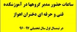 ساعات حضور مدیر گروههای آموزشکده در مرکز در نیمسال اول سال تحصیلی 97-96