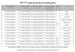 زمانبندی انتخاب واحد نیمسال اول سال تحصیلی 1400-1399 3