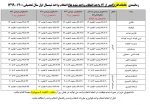 تمدید زمان انتخاب واحد991