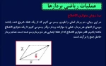 کلیب آموزشی فیزیک مغناطیس و الکتریسیته